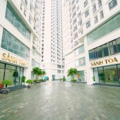 Chung cư Tecco Thái Nguyên LỢI NHUẬN 245 TRIỆU chỉ từ vốn 800 triệu